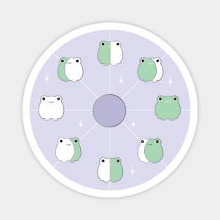 Kawaii Frog Phases of the Moon in Aesthetic Lilac and Sage Green Magnet